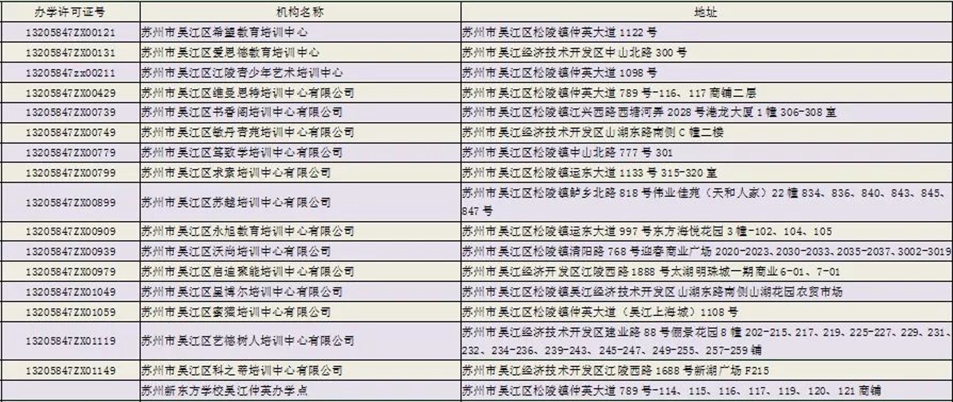 尔莱艺术培训