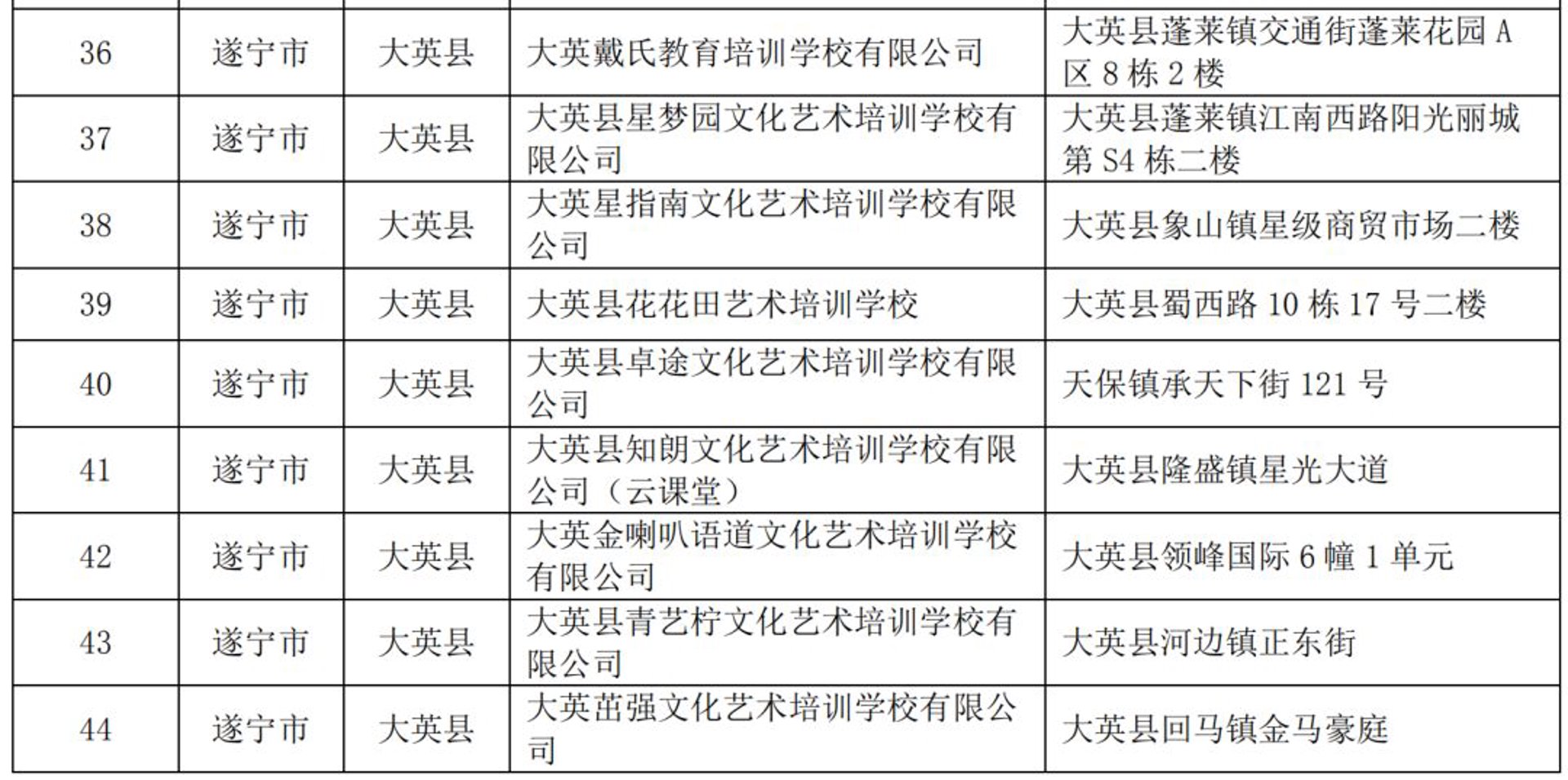 尔莱艺术培训